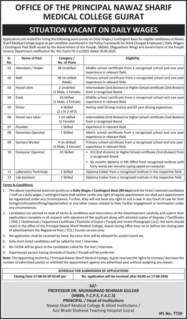 Nawaz Sharif Medical College Gujrat Jobs 2026 – Daily Wages Vacancies | Apply Before 17 August 2026