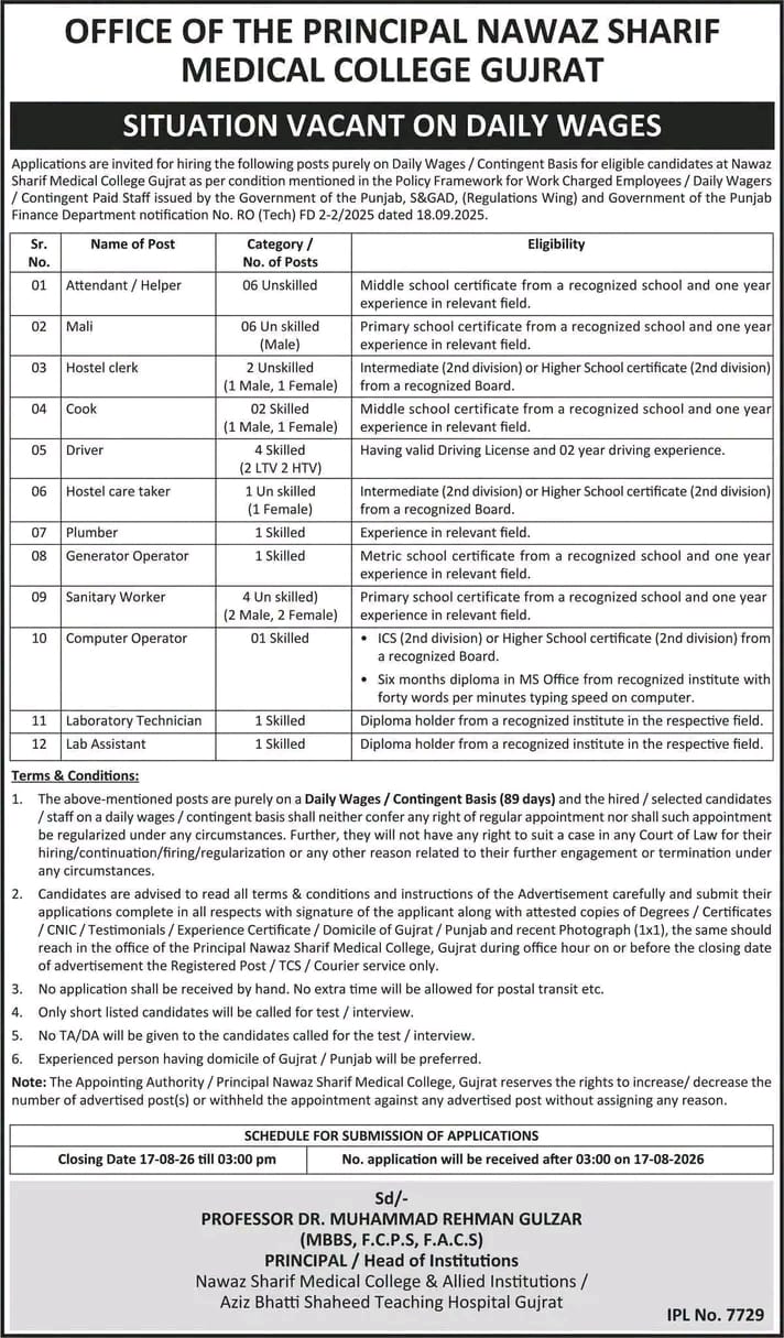 Nawaz Sharif Medical College Gujrat Jobs 2026 – Daily Wages Vacancies | Apply Before 17 August 2026