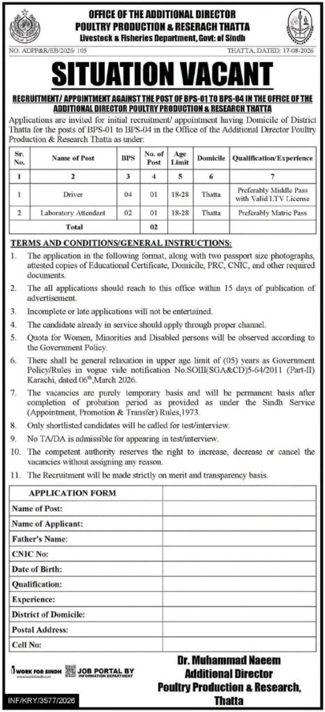 The Office of the Additional Director Poultry Production & Research Thatta, Livestock & Fisheries Department, Government of Sindh, has announced new job opportunities for eligible candidates holding a domicile of District Thatta.