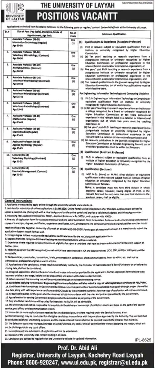 University of Layyah Jobs 2026 – Latest Faculty Positions