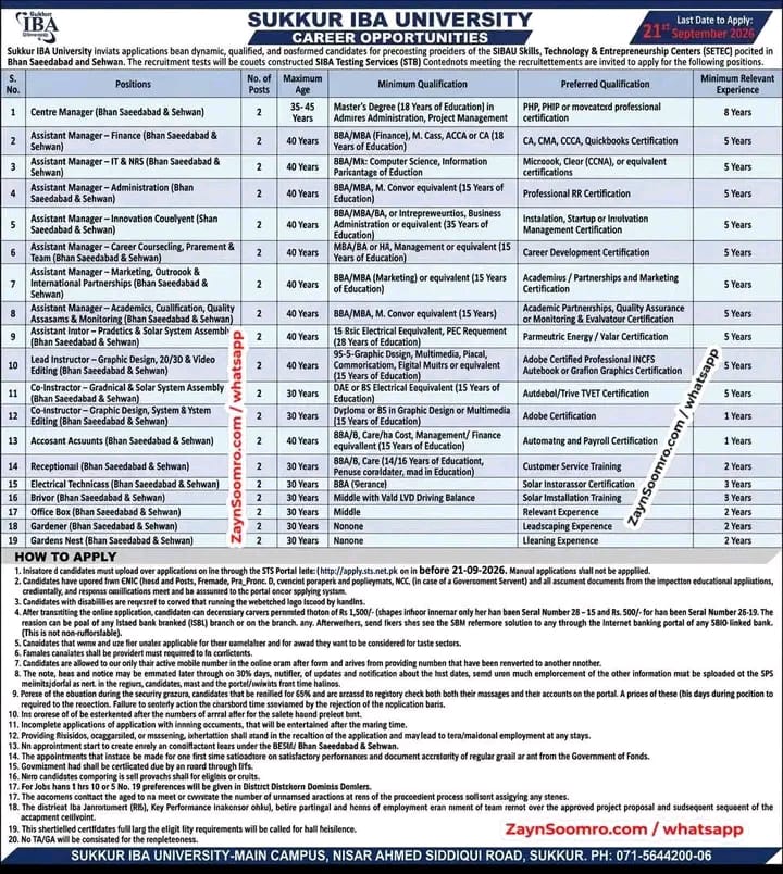 Sukkur IBA University Jobs 2026