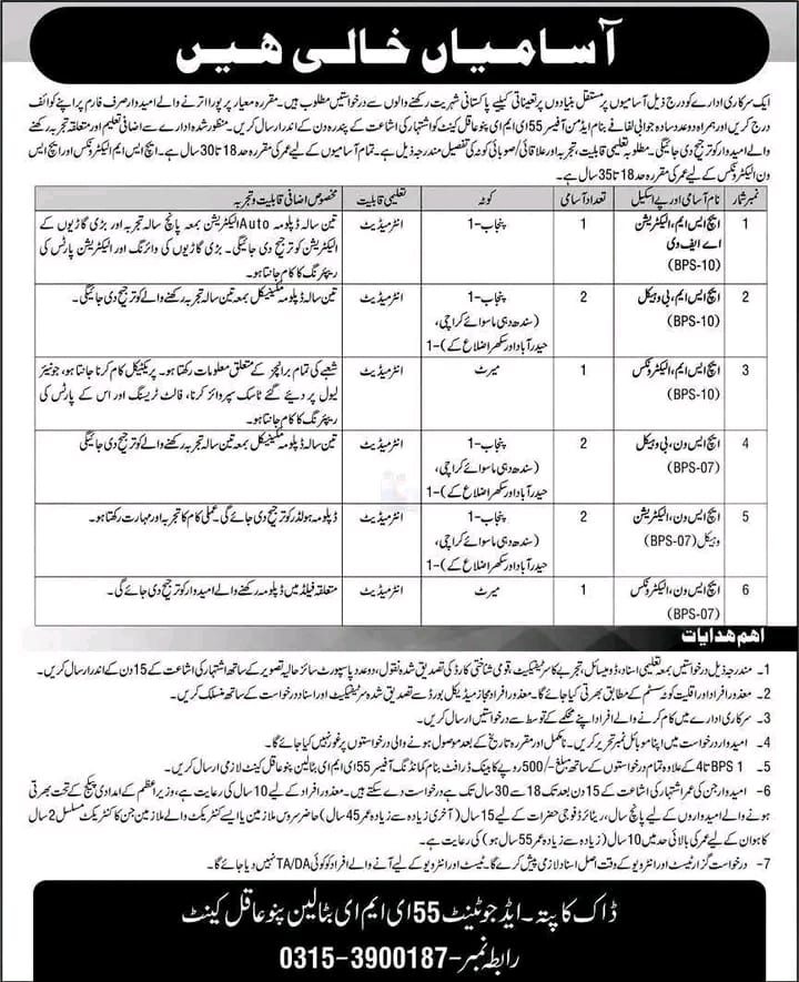 Latest Government Jobs 2026