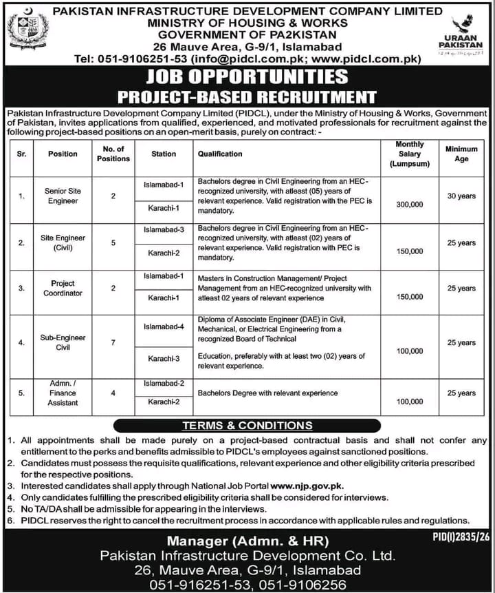 PIDCL Jobs 2026 – Pakistan Infrastructure Development Company Limited