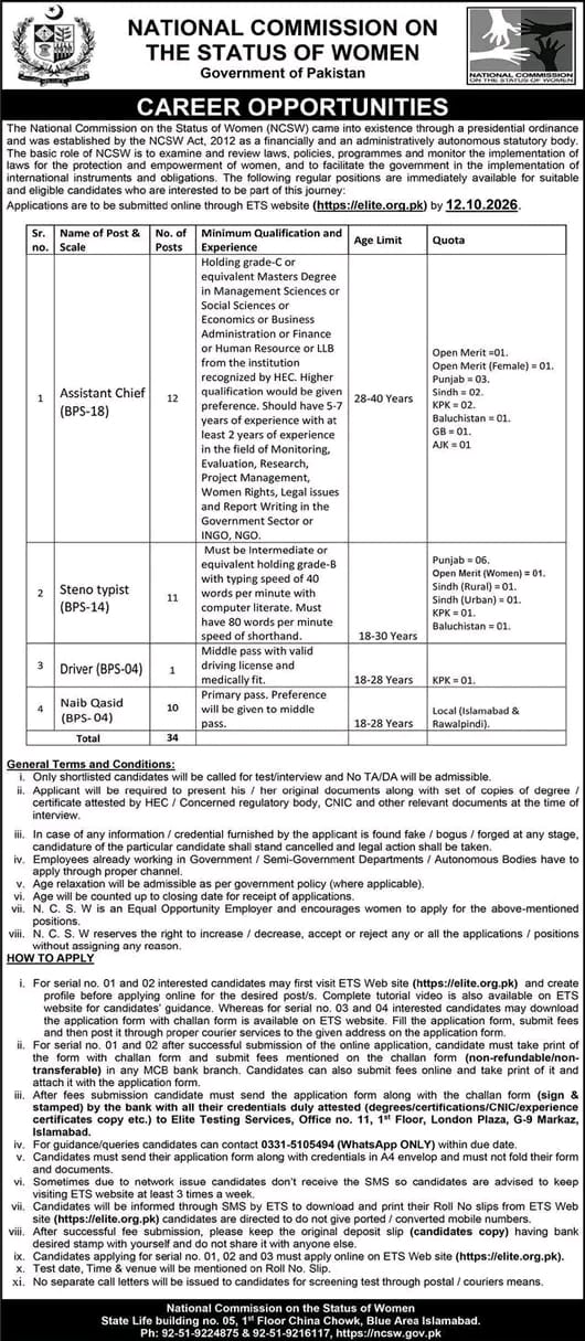 National Commission on the Status of Women Jobs 2026