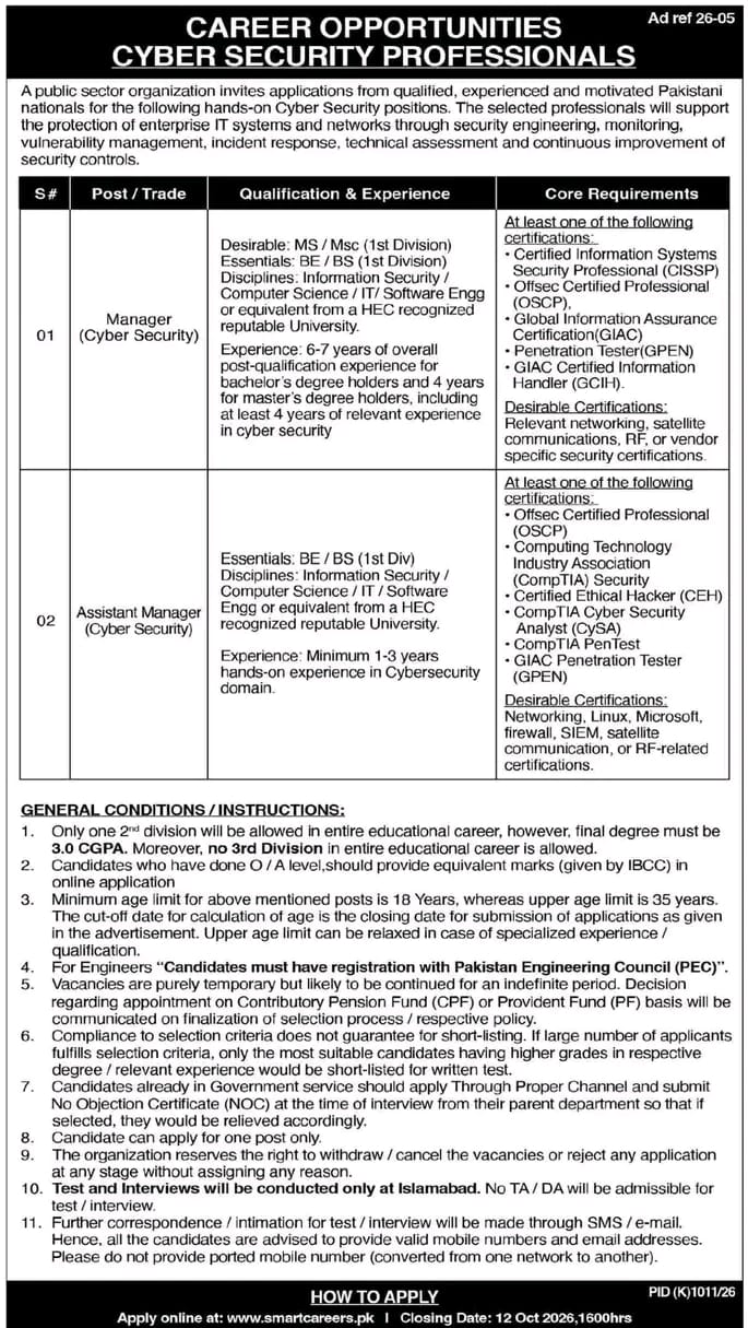 Cyber Security Professionals Jobs 2026