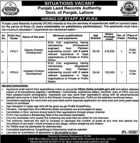 Punjab Land Records Authority PLRA Jobs 2026