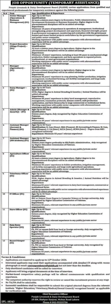 Punjab Livestock & Dairy Development Board Jobs 2026