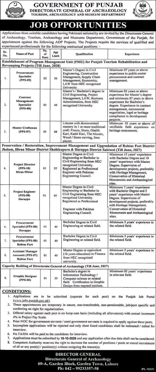 Punjab Archaeology, Tourism and Museums Department Jobs 2026