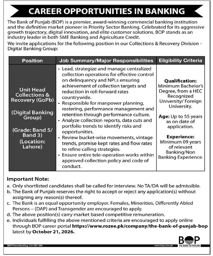 Bank of Punjab Jobs 2026