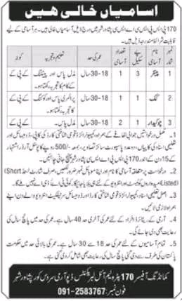 Peshawar Jobs 2026