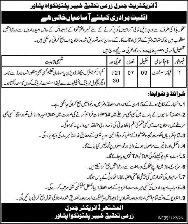 Latest Agriculture Department Jobs in KPK 2026
